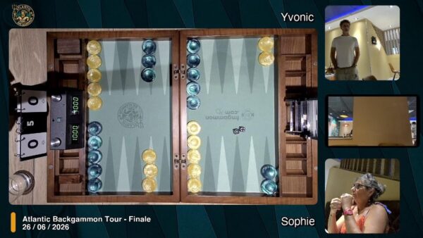 Atlantic Backgammon Tour - Tournoi Finale